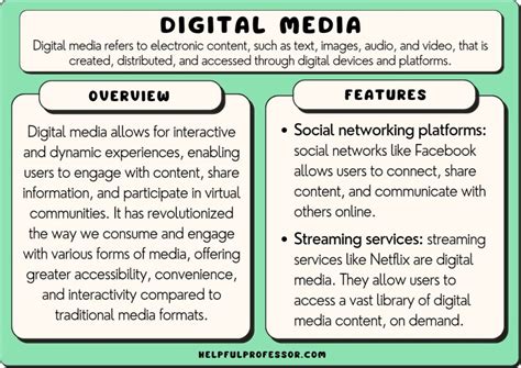 digital media examples